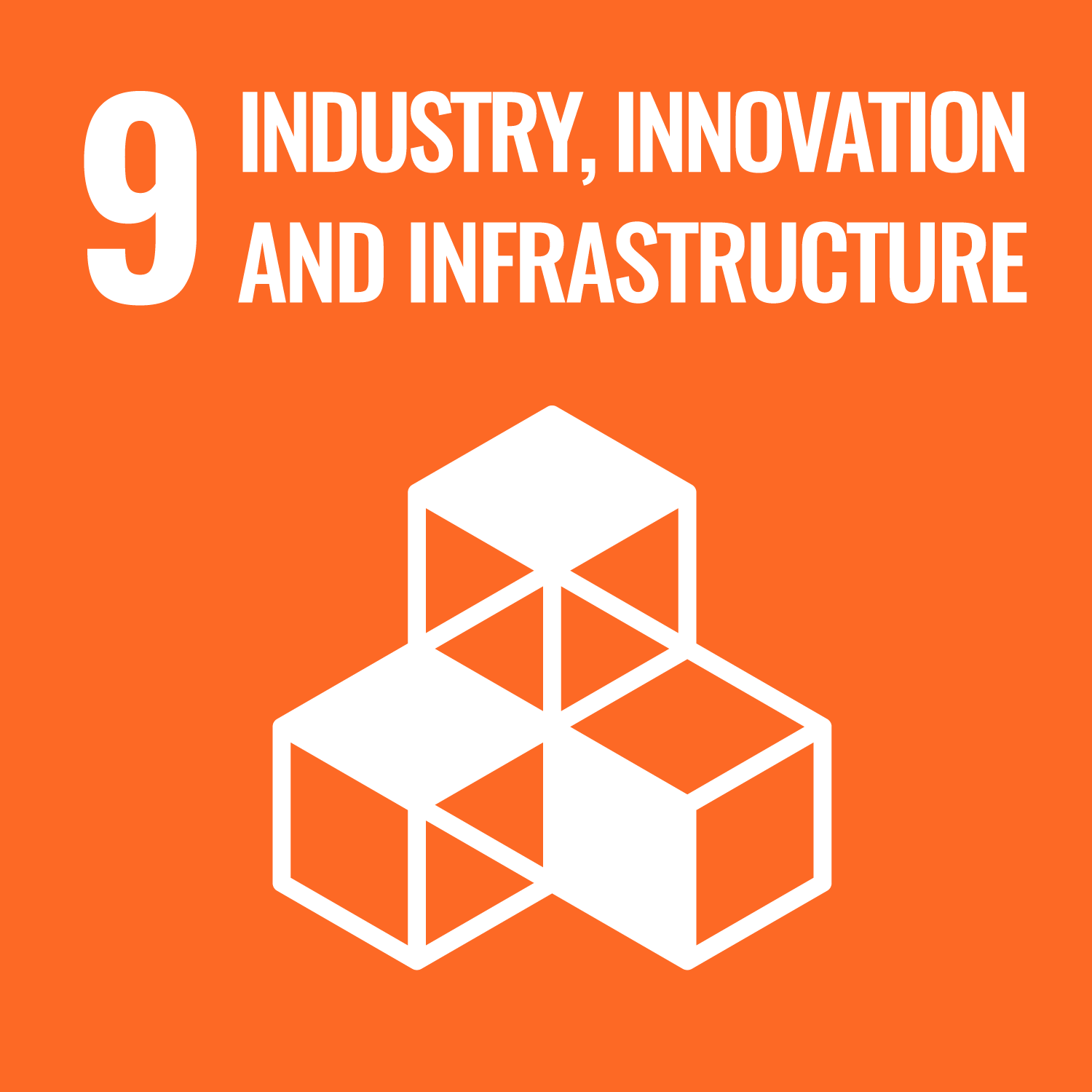Industrie, innovation & infradtructure